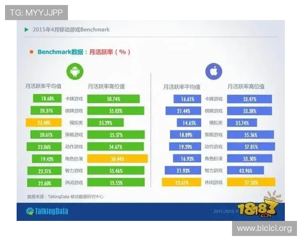 PG娱电子游戏的支付方式与提现流程详解确保资金安全无忧 PG娱电子游戏的支付方式与提现流程详解确保资金安全无忧