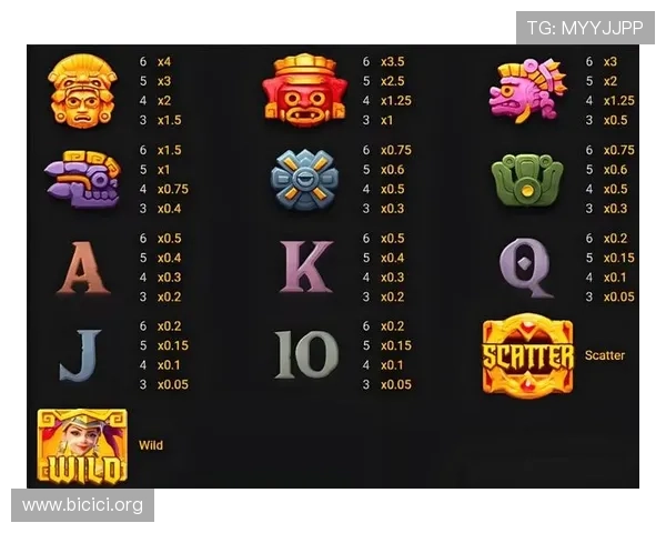 适合新手玩家的pg娱乐在线注册平台有哪些值得尝试的推荐